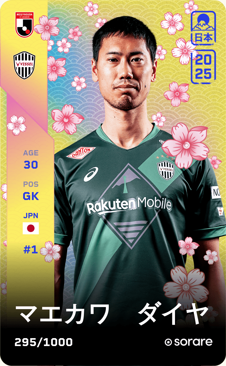 Daiya Maekawa 2025-26 • Limited 295/1000