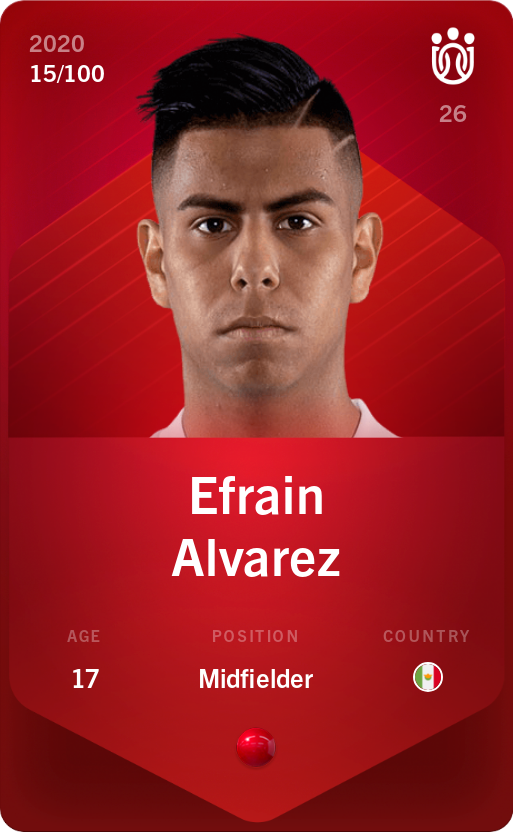 Sorare - Sorare Official - Efrain Alvarez 2020-21 • Rare 15/100 - NFT # 69344936598263856951913626876691931585116666563916378892086835789456797297638