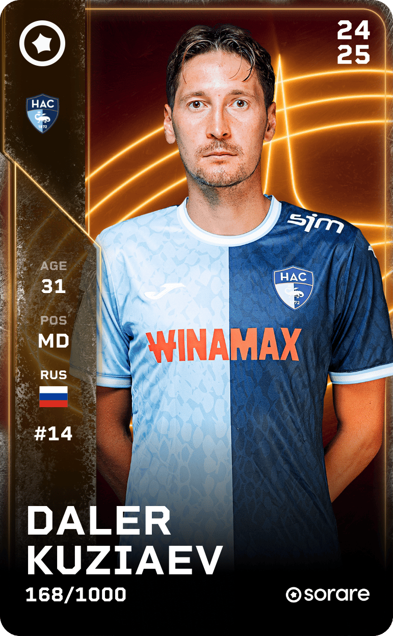 Daler Kuzyaev 2024-25 • Limited 168/1000