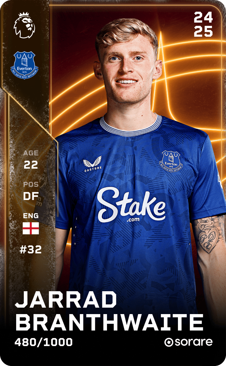 Jarrad Branthwaite 2024-25 • Limited 480/1000