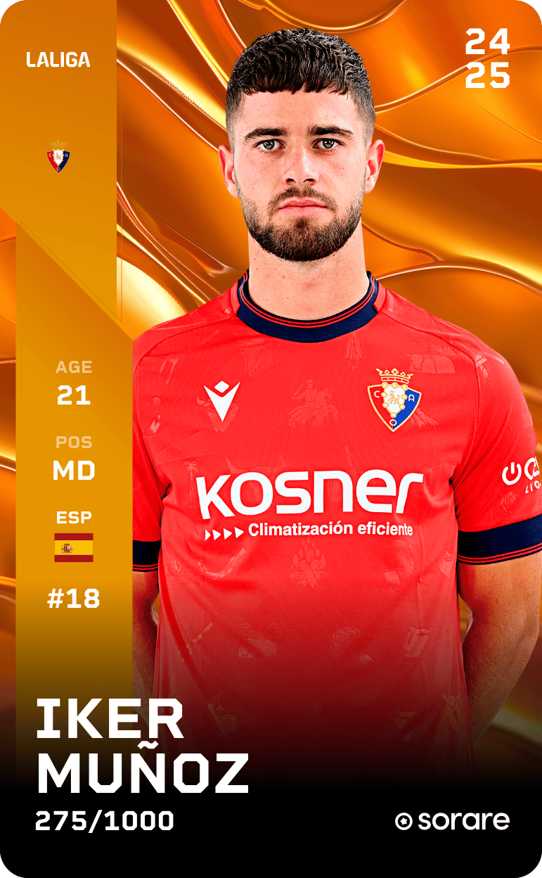 Iker Muñoz 2024-25 • Limited 275/1000