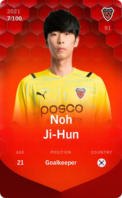 Sorare - Sorare Official - Noh Ji-Hun 2021-22 • Rare 7/100 - NFT # 36926853786218860573560641665582892574689476386087306518418538571091627061603