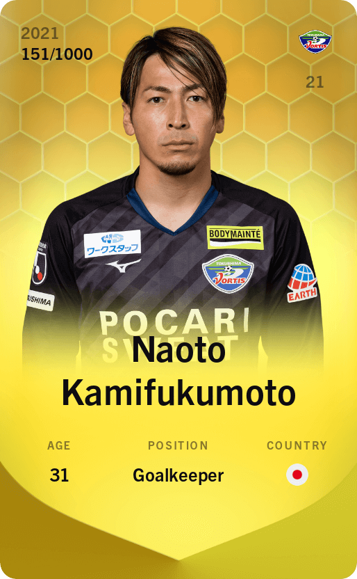 Naoto Kamifukumoto 2021-22 • Limited 151/1000