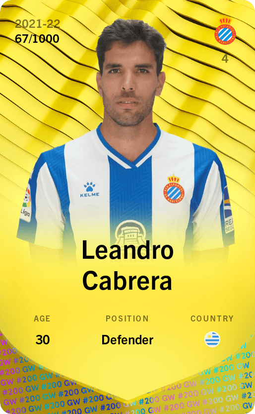 Leandro Cabrera 2021-22 • Limited 67/1000