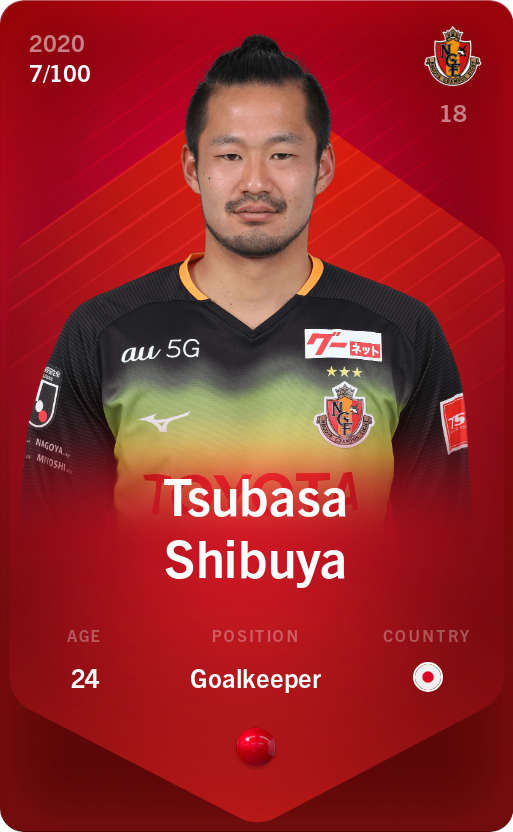 Sorare - Sorare Official - Tsubasa Shibuya 2020-21 • Rare 7/100 - NFT # 95997460632326244070669231720559158494922280731028763379720178997162246884227