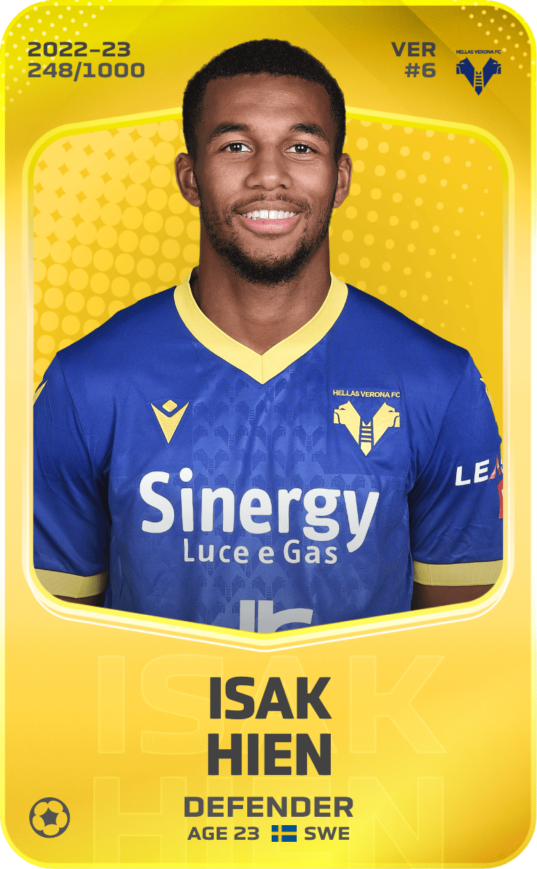 Isak Hien 2022-23 • Limited 248/1000