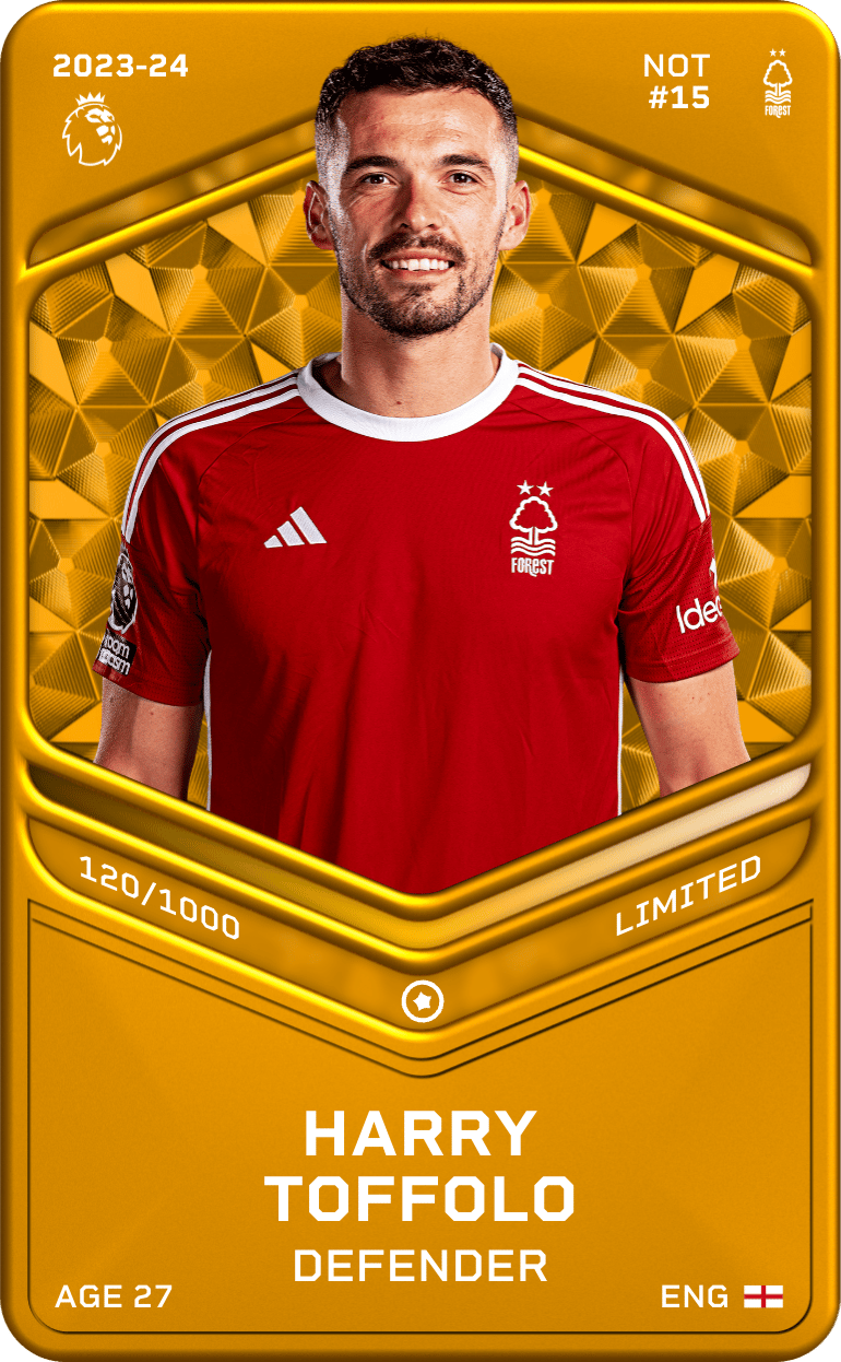Harry Toffolo 2023-24 • Limited 120/1000
