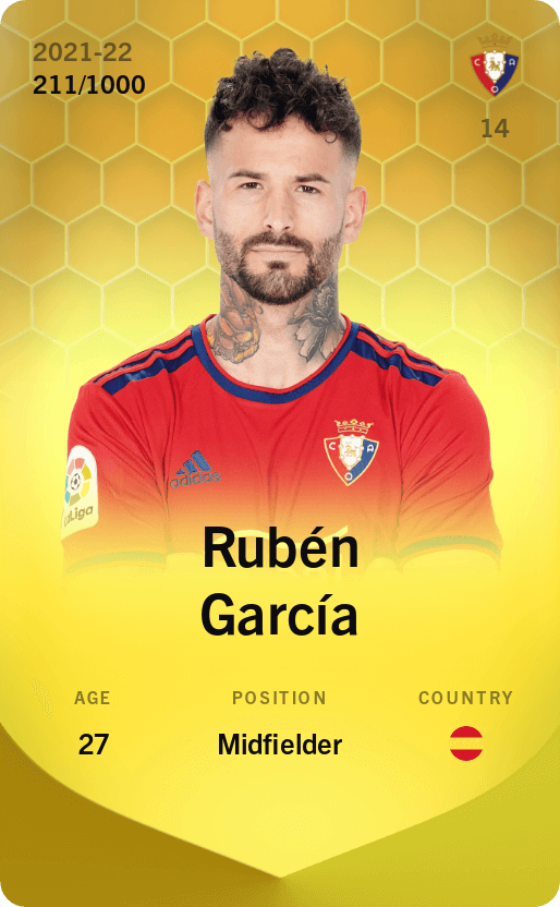 Rubén García 2021-22 • Limited 211/1000