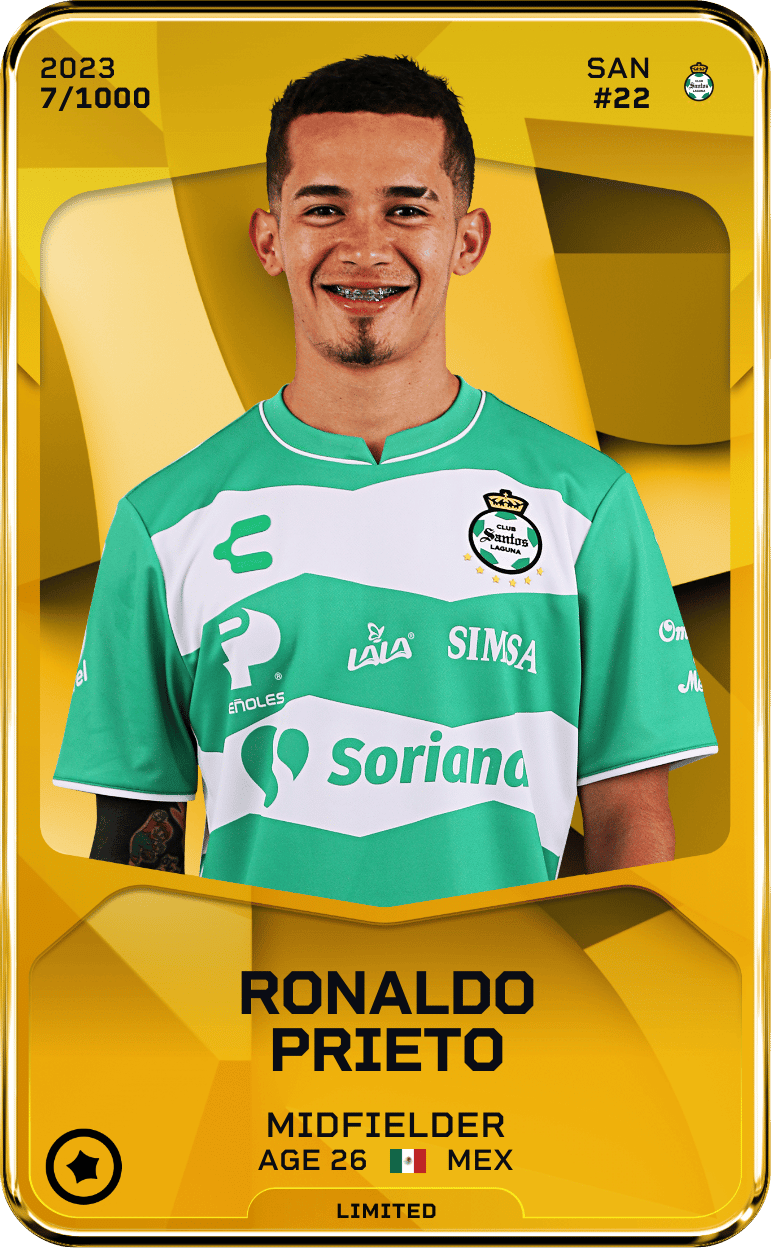 Ronaldo Prieto 2023-24 • Limited 7/1000