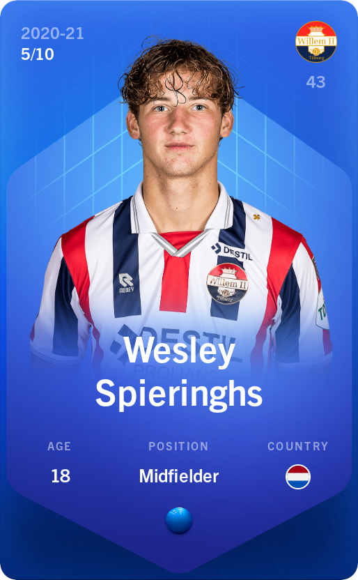 Sorare - Sorare Official - Wesley Spieringhs 2020-21 • Super Rare 5/10 - NFT # 50843922717619886659610720650739794264895580465303421184105792606510874434731