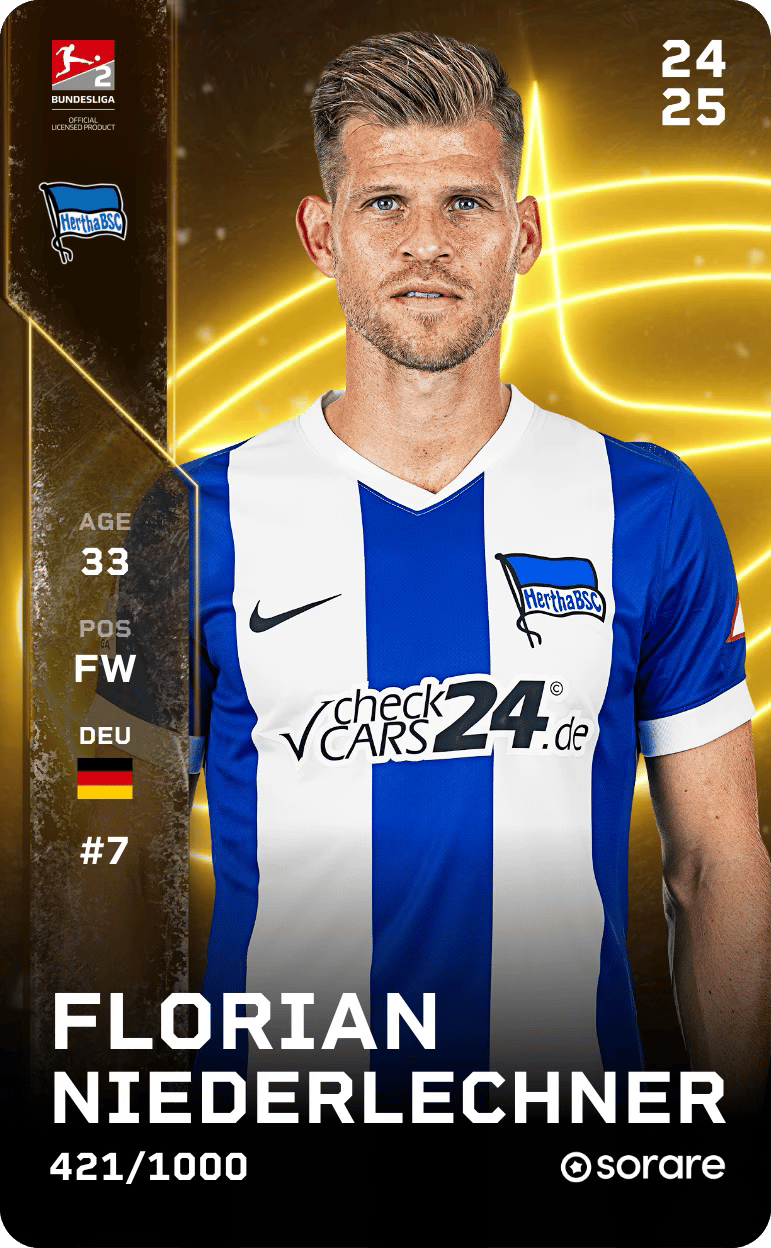 Florian Niederlechner 2024-25 • Limited 421/1000