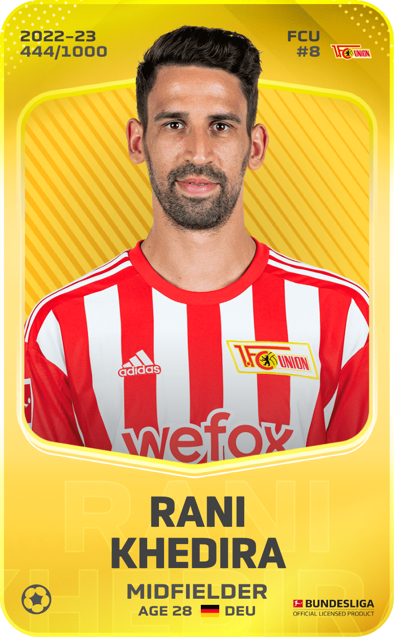 Rani Khedira 2022-23 • Limited 444/1000