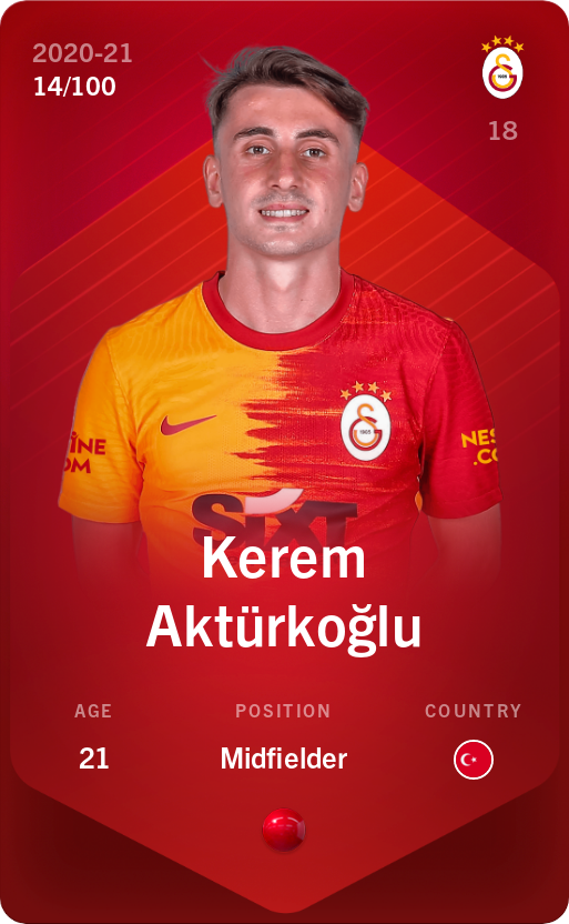 Sorare - Sorare Official - Kerem Aktürkoğlu 2020-21 • Rare 14/100 - NFT # 94894271932626086686386878685502695259121416326748762277492965572619022406881