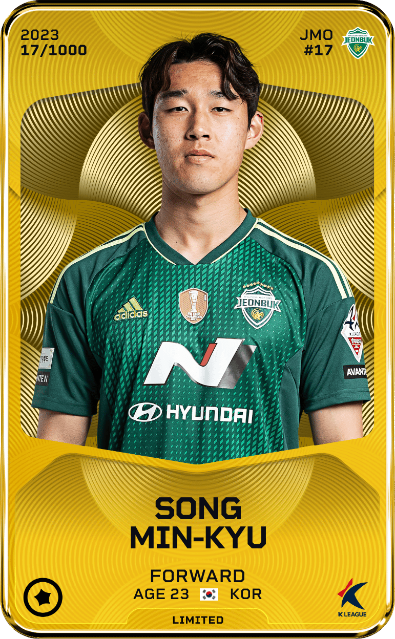 Song Min-Kyu 2023-24 • Limited 17/1000