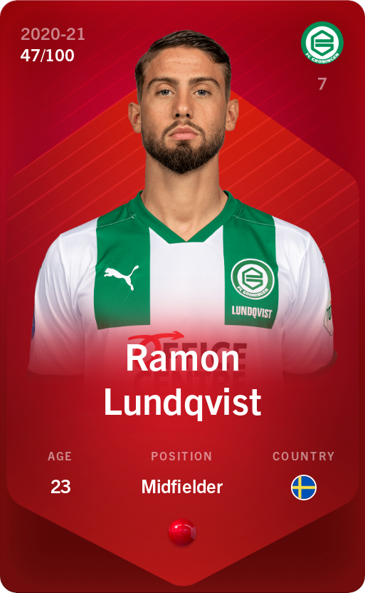 Sorare - Sorare Official - Ramon Lundqvist 2020-21 • Rare 47/100 - NFT # 93508788847448413985256212755314010585347225194940071707543420285257301683414