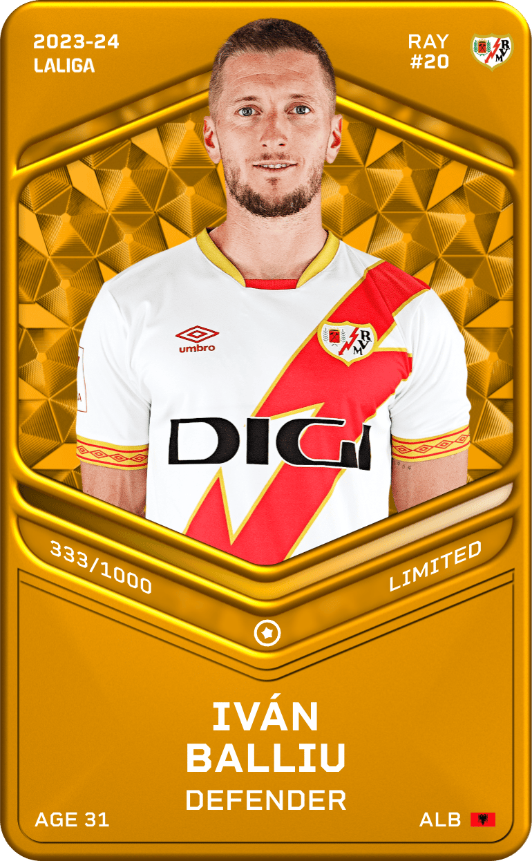 Iván Balliu 2023-24 • Limited 333/1000
