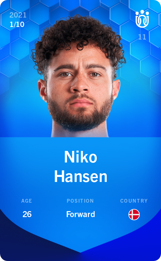 Sorare - Sorare Official - Niko Hansen 2021-22 • Super Rare 1/10 - NFT # 11078866681287711880788294760024248762182693759063585940253721511136541024419