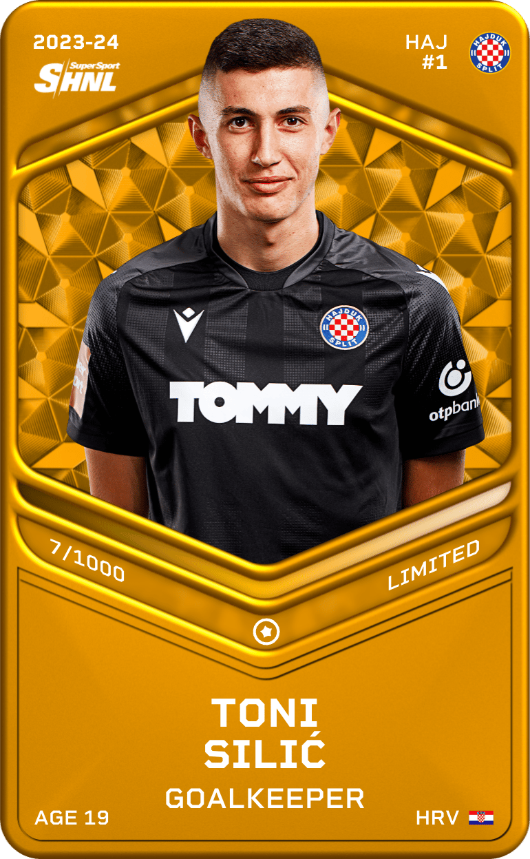 Toni Silić 2023-24 • Limited 7/1000