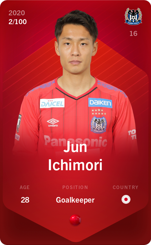 Sorare - Sorare Official - Jun Ichimori 2020-21 • Rare 2/100 - NFT # 90567600270337588589618467888259941371373264500694672346293951470396843366558