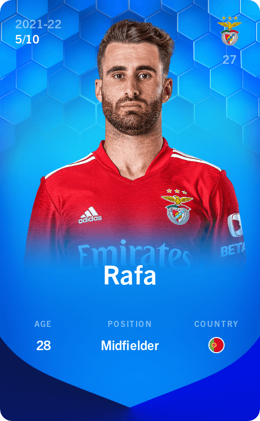 Rafa