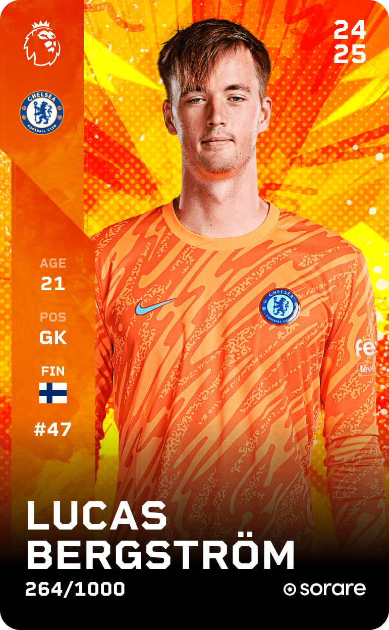 Lucas Bergström 2024-25 • Limited 264/1000