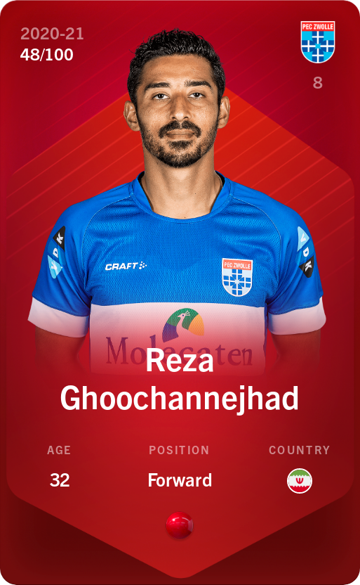Sorare - Sorare Official - Reza Ghoochannejhad 2020-21 • Rare 48/100 - NFT # 58102248037223963561050107098328271052047758952049939566621613741714640442328