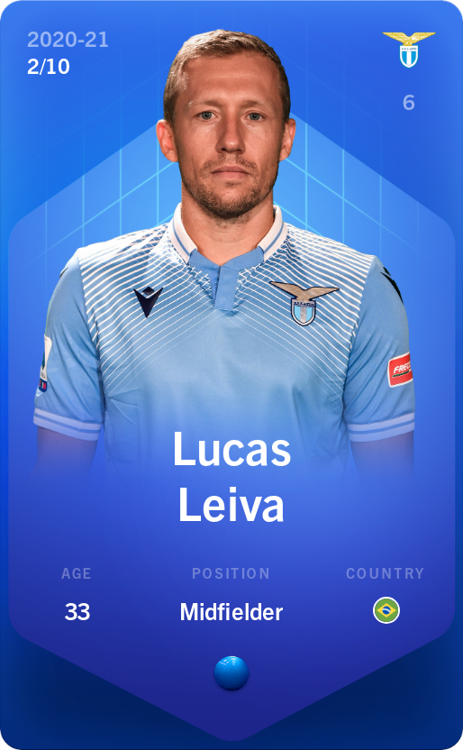 Sorare - Sorare Official - Lucas Leiva 2020-21 • Super Rare 2/10 - NFT # 57466069373408167836560249446104132585083828538740116310110162273733176131007