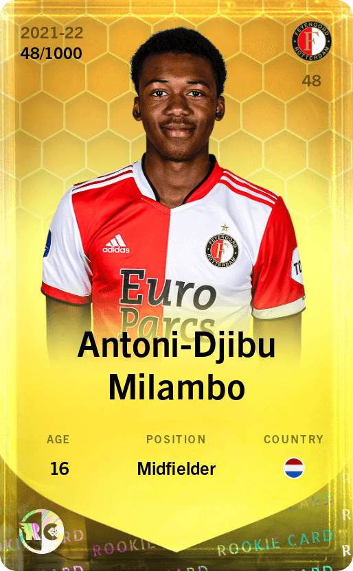Antoni-Djibu Milambo 2021-22 • Limited 48/1000