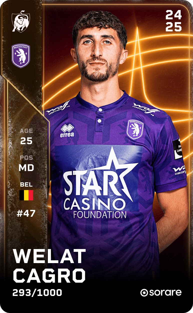 Welat Cagro 2024-25 • Limited 293/1000