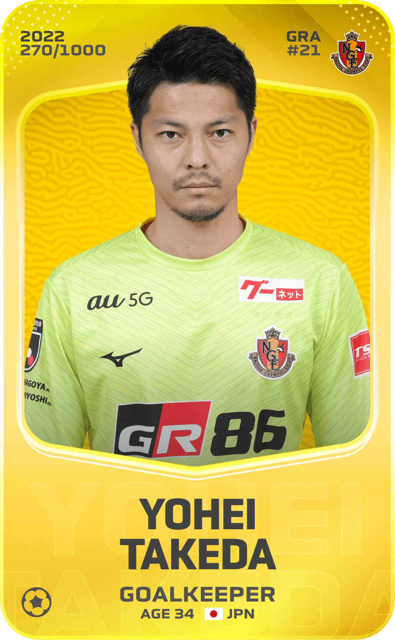 Yohei Takeda 2022-23 • Limited 270/1000
