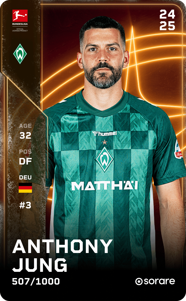 Anthony Jung 2024-25 • Limited 507/1000