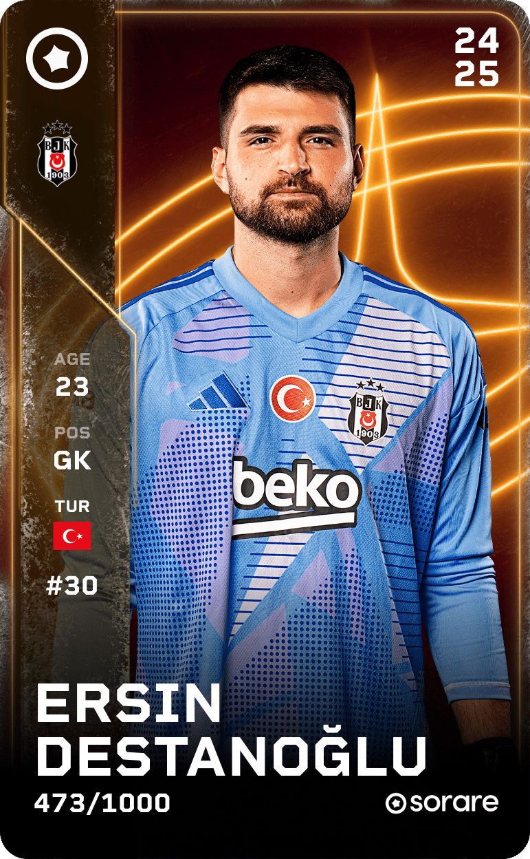 Ersin Destanoğlu 2024-25 • Limited 473/1000