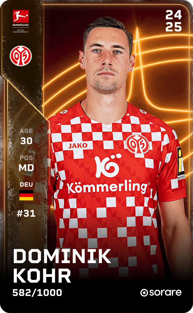 Dominik Kohr 2024-25 • Limited 582/1000