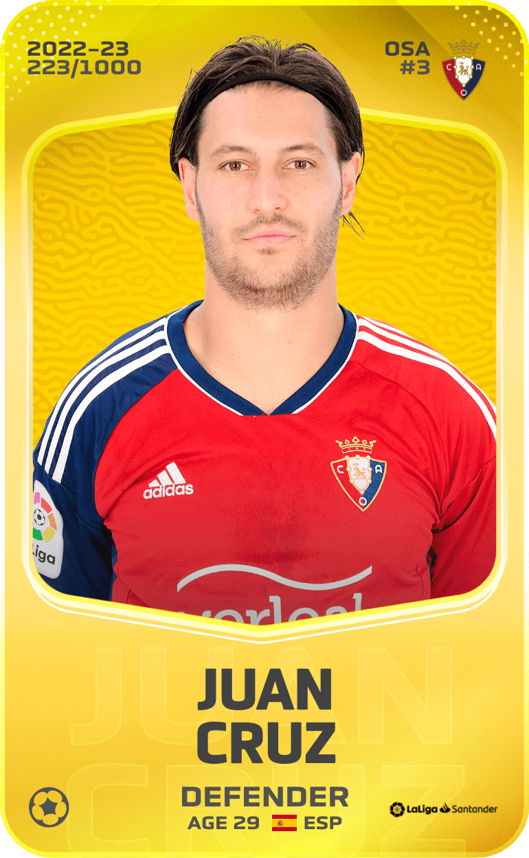 Juan Cruz 2022-23 • Limited 223/1000