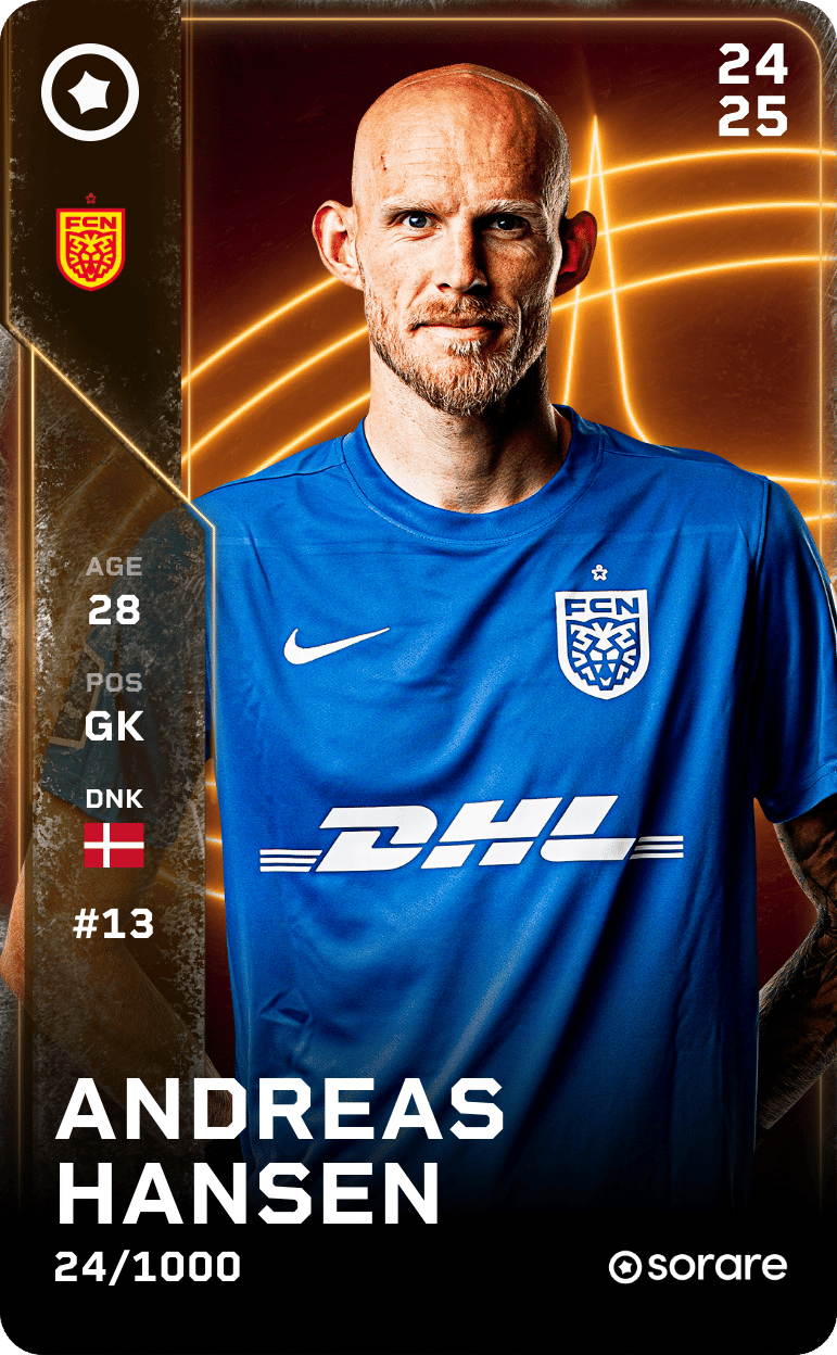 Andreas Hansen 2024-25 • Limited 24/1000