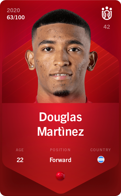 Sorare - Sorare Official - Douglas Martìnez 2020-21 • Rare 63/100 - NFT # 4367561525724247881718098931167560923344648417584802809721238147822872161392