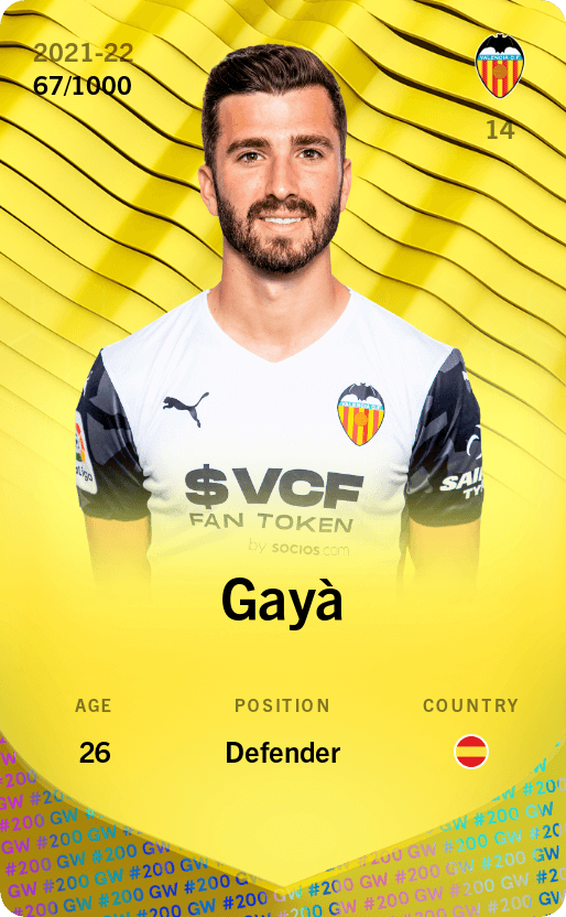 Gayà 2021-22 • Limited 67/1000