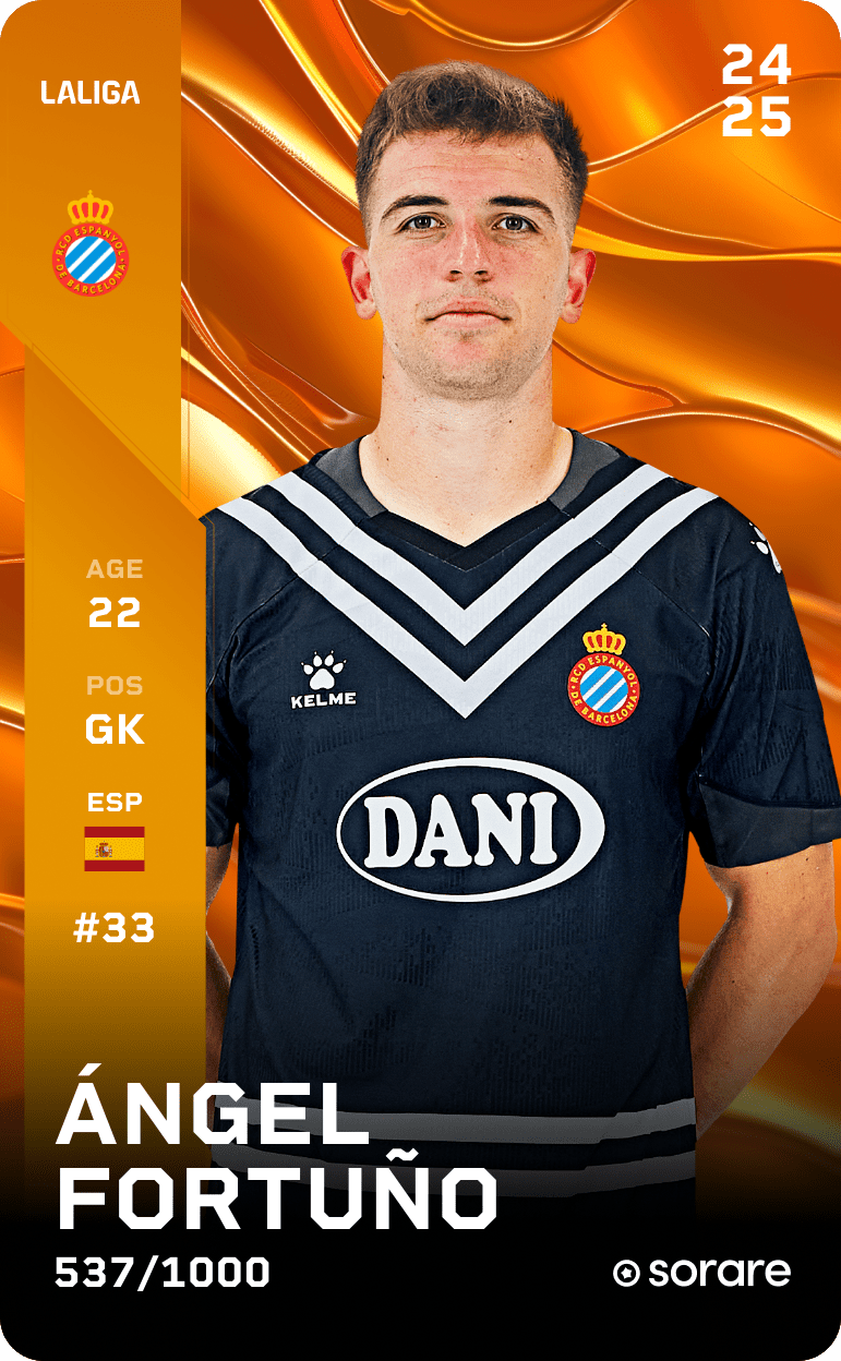 Ángel Fortuño 2024-25 • Limited 537/1000