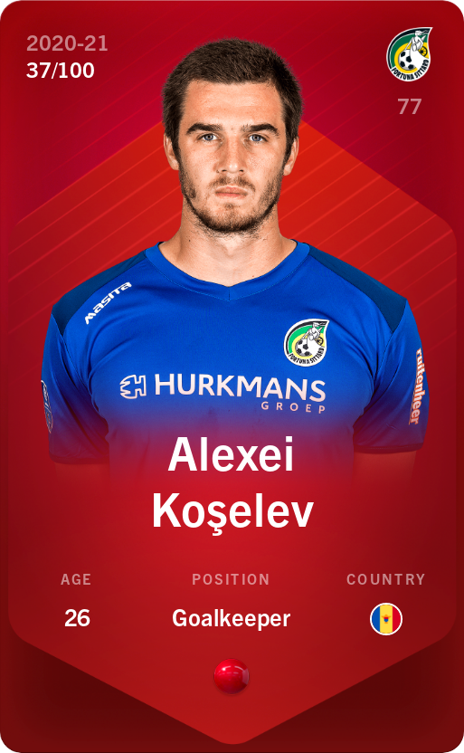 Sorare - Sorare Official - Alexei Koşelev 2020-21 • Rare 37/100 - NFT # 85705304934125245036008753400174463109345764992452443707943882118070822163561