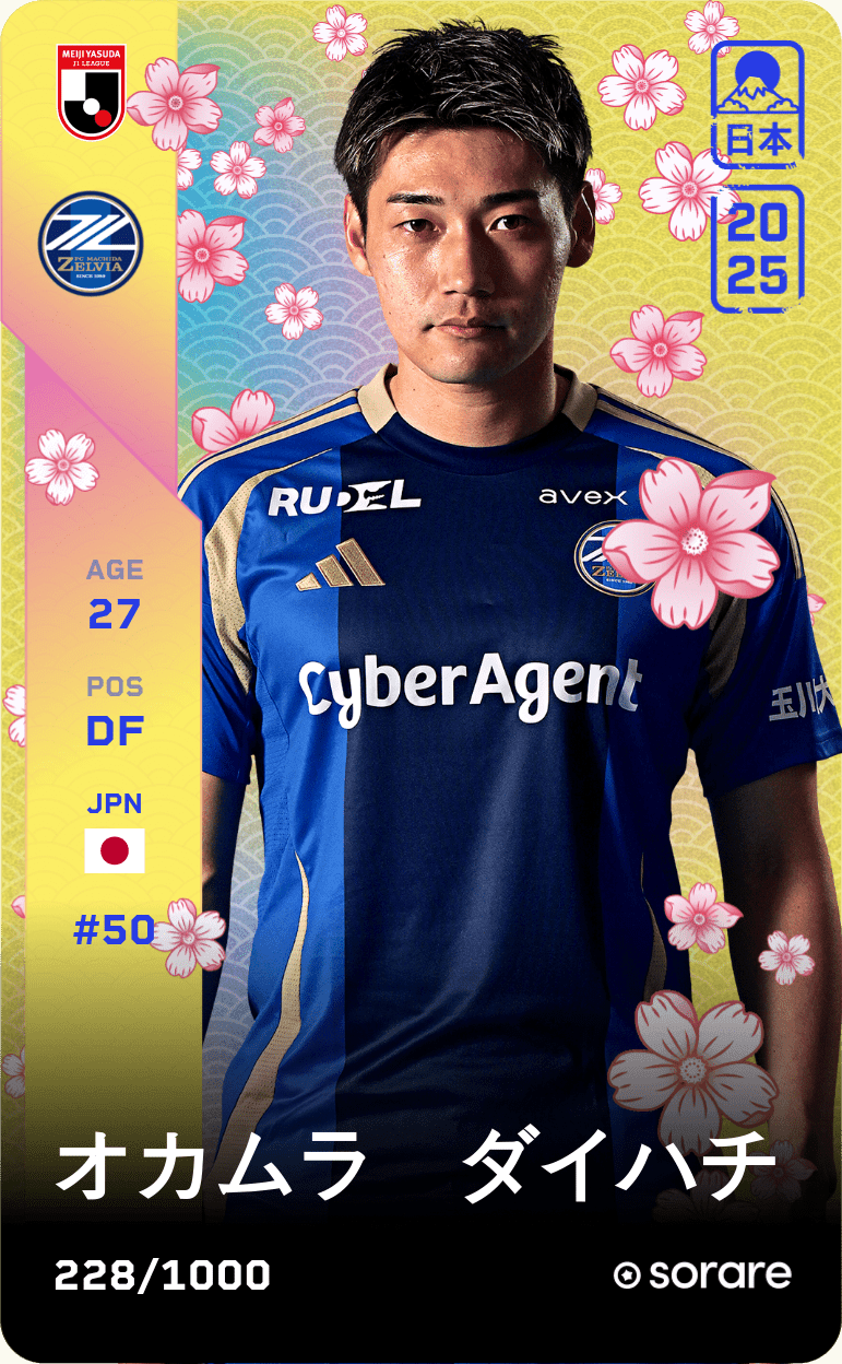 Daihachi Okamura 2025-26 • Limited 228/1000