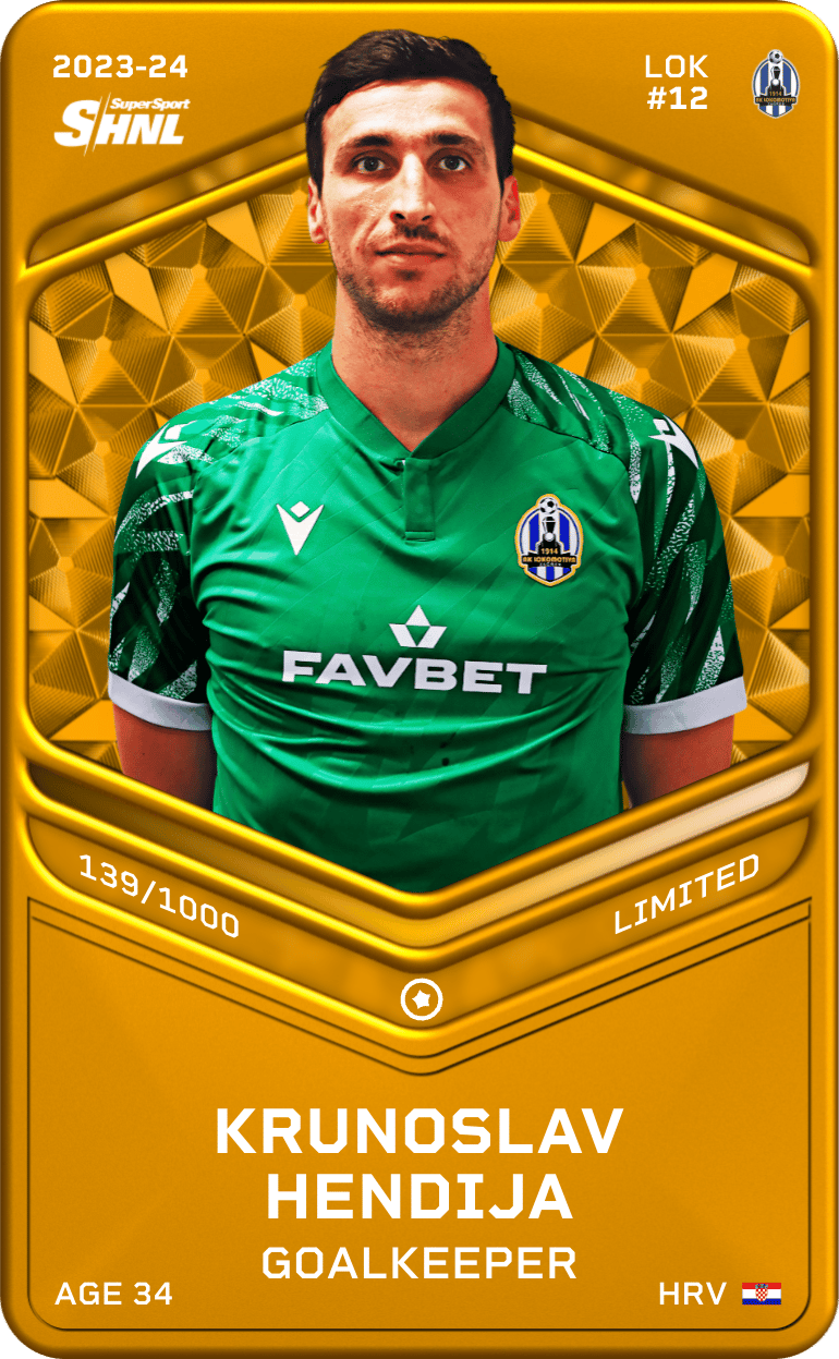 Krunoslav Hendija 2023-24 • Limited 139/1000