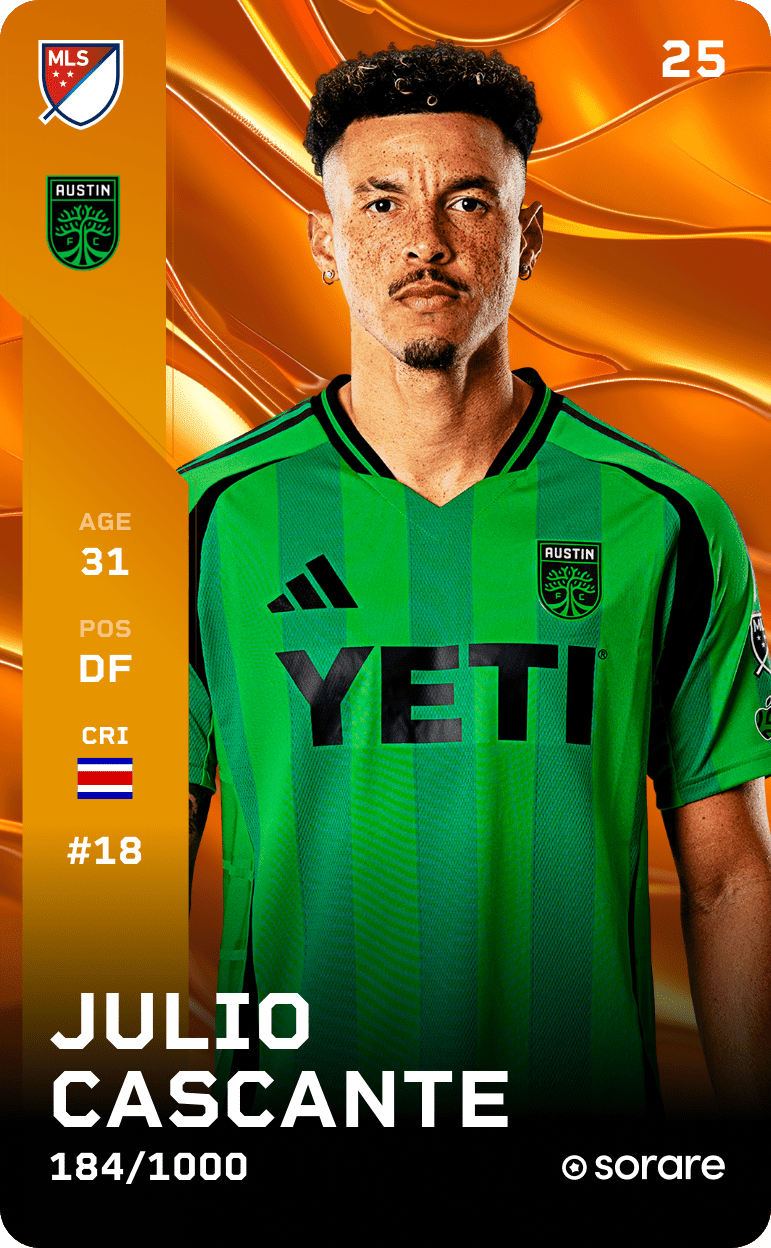 Julio Cascante 2025-26 • Limited 184/1000