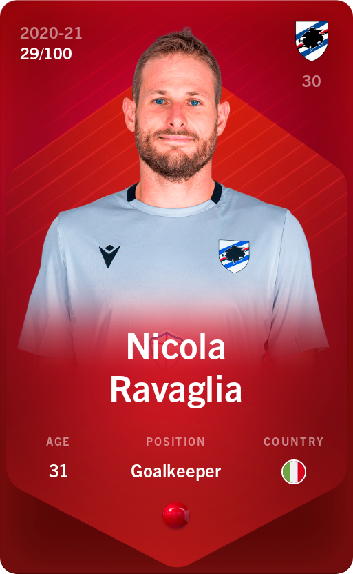 Sorare - Sorare Official - Nicola Ravaglia 2020-21 • Rare 29/100 - NFT # 1578726055690636950579689634475107830554868336249636078144180909085069178470