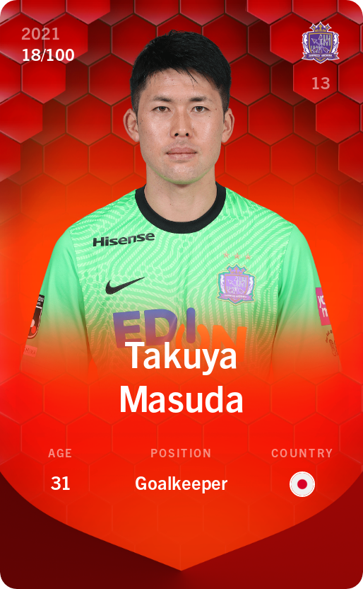 Sorare - Sorare Official - Takuya Masuda 2021-22 • Rare 18/100 - NFT # 21443868049834897285040213451669120344805733875539451213562822018606999313347
