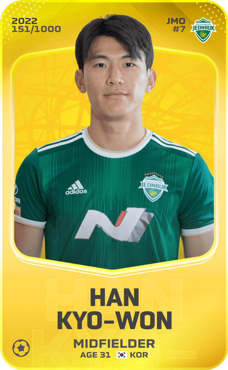 Han Kyo-Won 2022-23 • Limited 151/1000