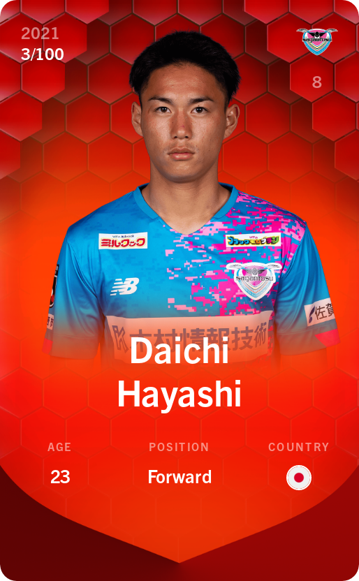 Sorare - Sorare Official - Daichi Hayashi 2021-22 • Rare 3/100 - NFT # 41486679028185080075528834138225706307955652736711778574884177929282212545137