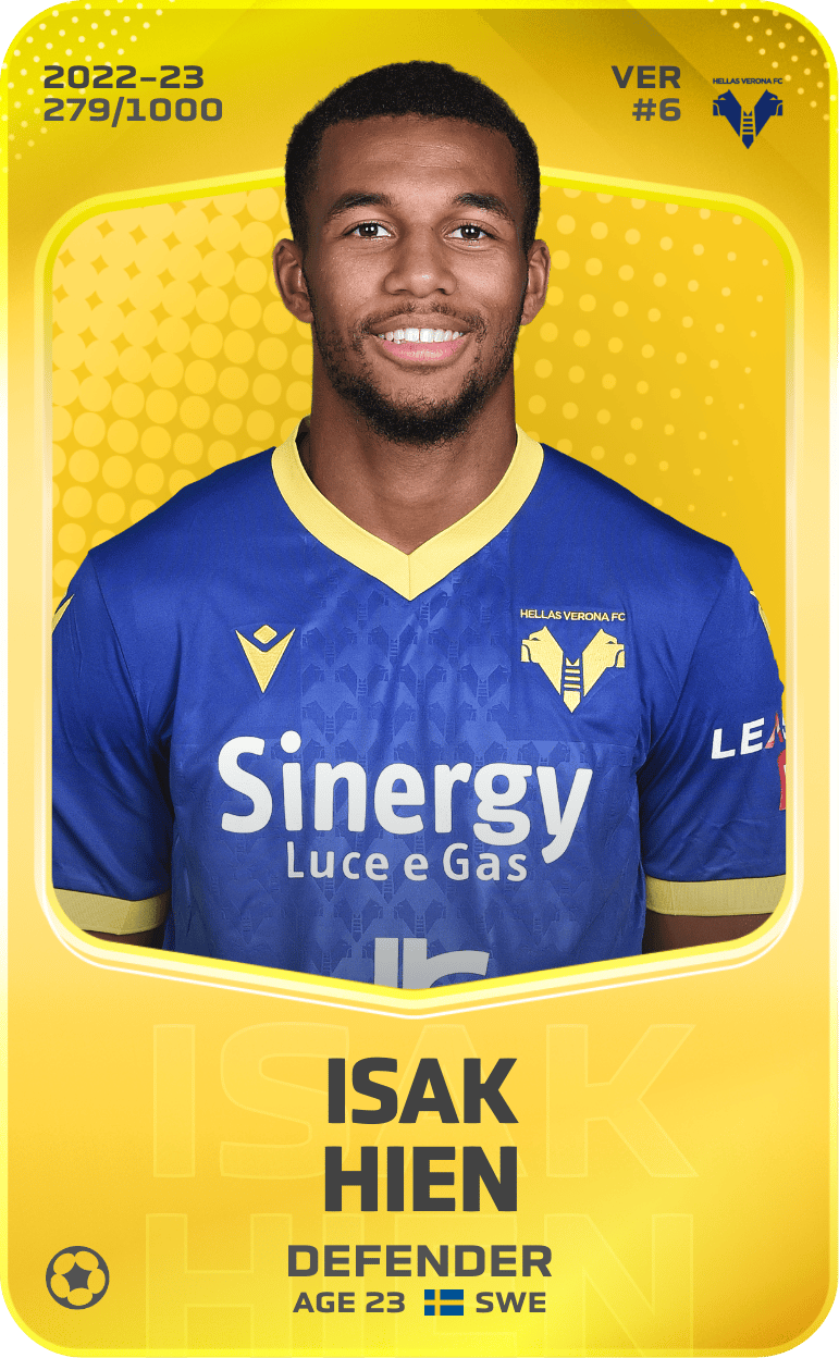 Isak Hien 2022-23 • Limited 279/1000