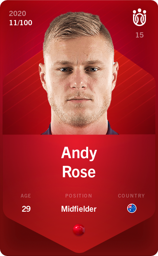 Sorare - Sorare Official - Andy Rose 2020-21 • Rare 11/100 - NFT # 115753226370128212409675400522623698841783094850886126511524753344809194501914