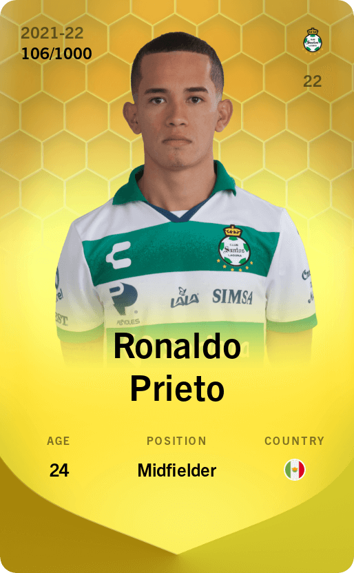 Ronaldo Prieto 2021-22 • Limited 106/1000
