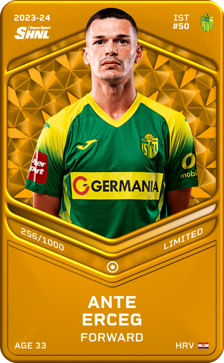 Ante Erceg 2023-24 • Limited 256/1000